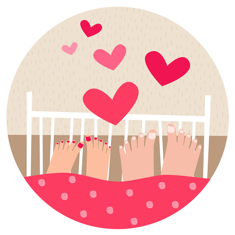 Hvornår er sexlysten normal