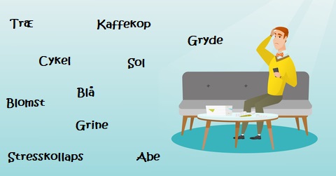 Metakognitiv terapi øvelse - associationsøvelse - med tekst